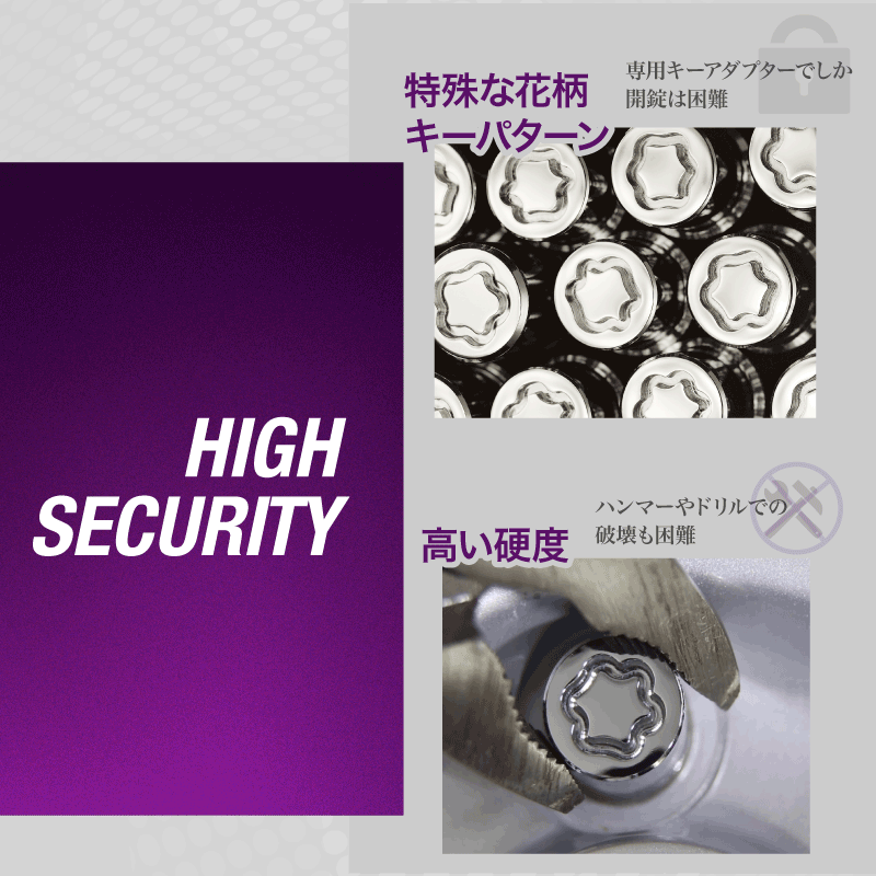 ハイセキュリティのマックガードのホイールロック